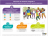 Infografías con información de utilidad práctica.