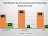 Clasificación por sexo según el tipo de usuarios. Fuente: DVE MEP