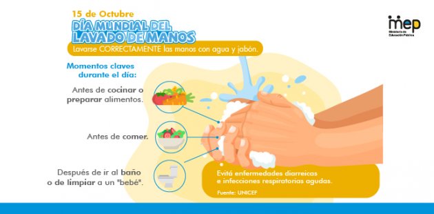 Afiche ilustrando el lavado de manos de forma vector, acompañada del texto