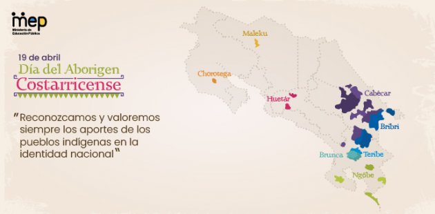 Se ilustra un mapa de Costa Rica, identificando los grupos de los pueblos indíge