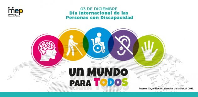 Imagen se ilustra un mapamundi y sobre el en circulos diferentes discapacidades