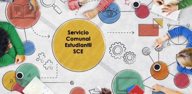 Imagen que ilustra ideas para emprendimiento