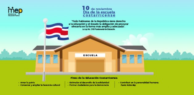 Afiche digital que ilustra la efeméride del día con una escuela en un paisaje