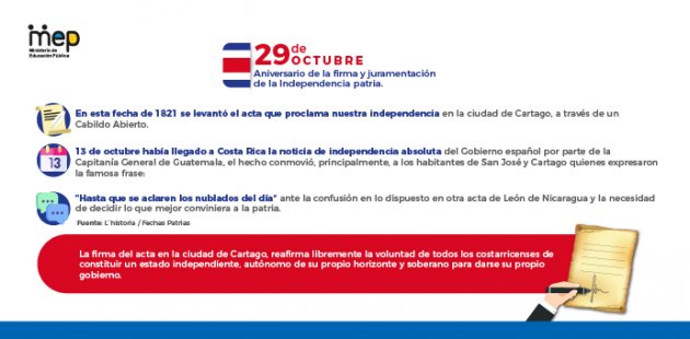 Afiche digital sobre el aniversario de la firma de la indepencia patria