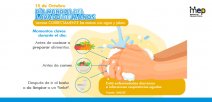 Afiche ilustrando el lavado de manos de forma vector, acompañada del texto