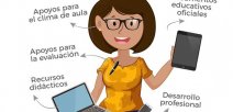 Docente en animación señala los apoyos que dispone para su trabajo
