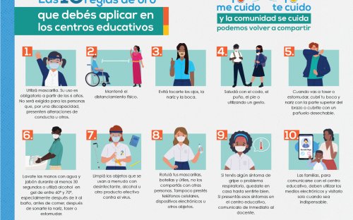 Las 10 reglas de hora que debés aplicar en los centros educativos 