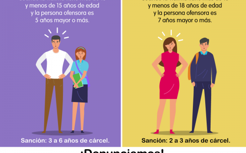 Relaciones impropias 1.png