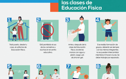 Afiche de reglas para volver a compartir en las clases de educación física