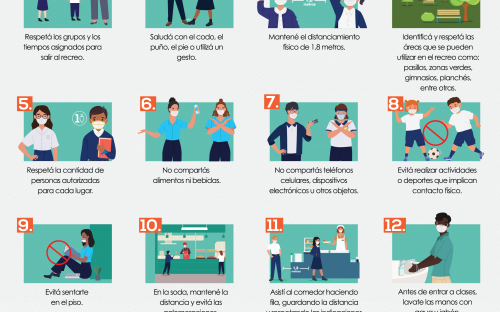 Afiche reglas para compartir en los recreos
