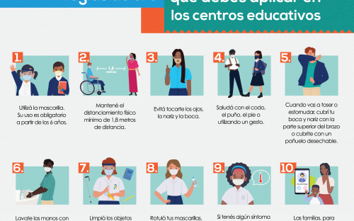 Afiche de las 10 reglas de oro que debés aplicar en los centros educativos