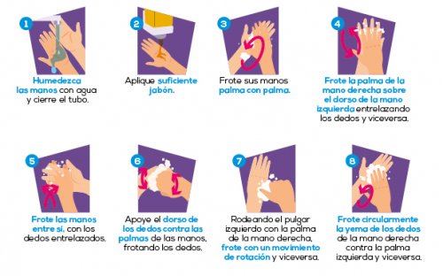 coronavirus-como-lavarse-las-manos.jpg