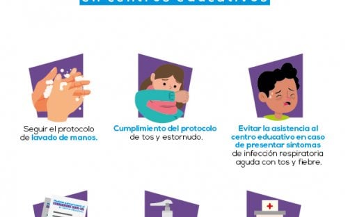 Medidas para prevenir el Coronavirus en Centros Educativos