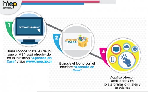 Oferta en plataformas digitales y televisivas