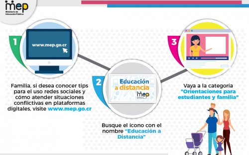 Tips para uso de redes sociales