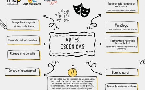info-artes-escenicas.jpg