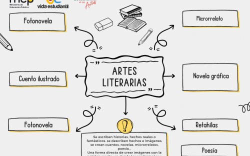 info-artes-literarias.png