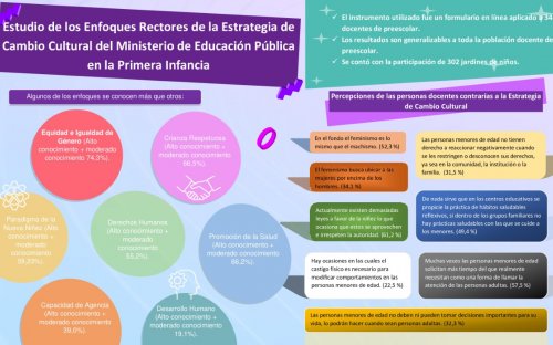 infografia-enfoques.jpg