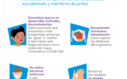 post-prevencion-coronavirus.png