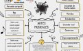 Info-artes-musicales.png