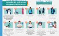 Las 10 reglas de hora que debés aplicar en los centros educativos 