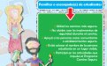 Familiar o encargado de estudiantes