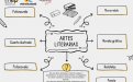 info-artes-literarias.png