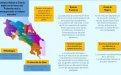 infografia-estudio-UPRE.jpg